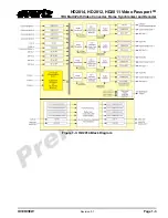 Preview for 15 page of evertz HD2011 User Manual