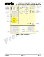 Preview for 17 page of evertz HD2011 User Manual