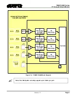 Preview for 11 page of evertz TSMIP-10GE User Manual