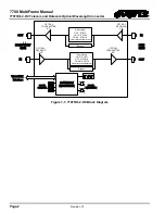 Предварительный просмотр 6 страницы evertz VistaLINK 7700 MultiFrame Manual