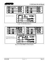 Preview for 17 page of evertz X1201-AES4 Manual