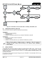 Preview for 46 page of evertz XRF1 User Manual