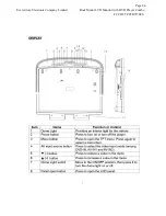 Предварительный просмотр 7 страницы Evervictory Electronic Company Limited TR-7150CS User Manual