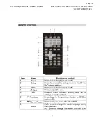 Предварительный просмотр 9 страницы Evervictory Electronic Company Limited TR-7150CS User Manual