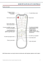 Предварительный просмотр 7 страницы Evervue BN185 Operation Manual