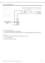 Предварительный просмотр 10 страницы Evervue BN185 Operation Manual