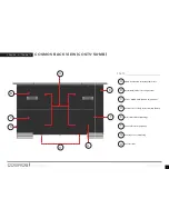 Preview for 3 page of Evervue COSMOS COSTV-50-MB Product Manual