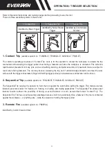 Preview for 11 page of Everwin FCN90B Operation And Maintenance Manual