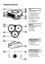 Preview for 7 page of Everybot THREE SPIN TS300 User Manual