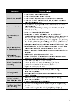 Preview for 17 page of Everybot THREE SPIN TS300 User Manual