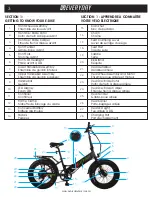 Preview for 3 page of Everyday Express E-Bike Owner'S Instruction And Safety Manual