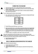 Preview for 5 page of EVEXPERT EVELINE MAX User Manual