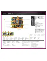 Предварительный просмотр 1 страницы EVGA 111-CD-E630-TR Visual Manual