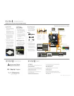 Предварительный просмотр 2 страницы EVGA 113-M2-E113 Visual Manual