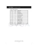 Предварительный просмотр 16 страницы EVGA 122-M2-NF59-AX User Manual