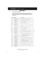 Предварительный просмотр 61 страницы EVGA 122-M2-NF59-AX User Manual