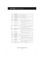 Предварительный просмотр 62 страницы EVGA 122-M2-NF59-AX User Manual