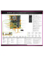 Предварительный просмотр 2 страницы EVGA 131-GT-E767-KR Visual Manual