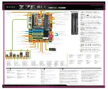 Предварительный просмотр 2 страницы EVGA 131-IB-E695-KR Visual Manual