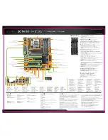 Предварительный просмотр 2 страницы EVGA 132-GT-E768-TR Visual Manual