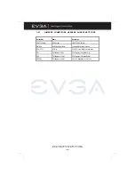 Preview for 10 page of EVGA 133-P4-NF51-AX User Manual