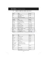 Предварительный просмотр 9 страницы EVGA 133K8NF41AX User Manual