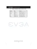 Предварительный просмотр 10 страницы EVGA 133K8NF41AX User Manual