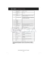 Предварительный просмотр 34 страницы EVGA 133K8NF41AX User Manual