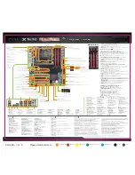 Предварительный просмотр 2 страницы EVGA 141-GT-E770-A1 Visual Manual