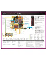 Предварительный просмотр 2 страницы EVGA 160-SB-E679-KR Visual Manual