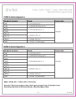 Preview for 13 page of EVGA 450B3 User Manual