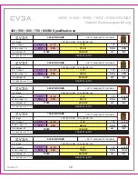 Preview for 14 page of EVGA 450B3 User Manual