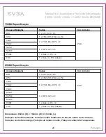 Preview for 31 page of EVGA 450B3 User Manual