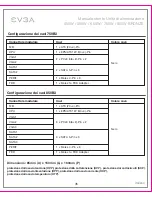 Preview for 37 page of EVGA 450B3 User Manual