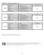 Предварительный просмотр 6 страницы EVGA 550 BP Quick Manual