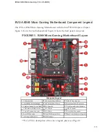 Предварительный просмотр 10 страницы EVGA B360 Micro Gaming User Manual