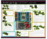 EVGA EVGA X79 DARK Visual Manual предпросмотр