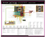 Предварительный просмотр 2 страницы EVGA EVGA X79 DARK Visual Manual