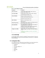 Preview for 17 page of EVGA PC-over-IP Administrative Interface User Manual