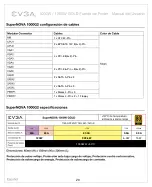 Предварительный просмотр 22 страницы EVGA Supernova 1000 G2 User Manual