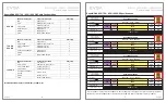 Preview for 5 page of EVGA SUPERNOVA 1000 G6 User Manual