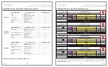 Preview for 12 page of EVGA SUPERNOVA 1000 P6 User Manual