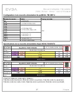 Preview for 29 page of EVGA T2 Series User Manual