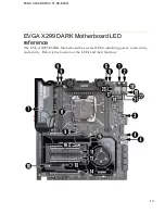 Предварительный просмотр 10 страницы EVGA X299 DARK Owner'S Manual