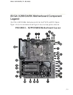 Предварительный просмотр 14 страницы EVGA X299 DARK Owner'S Manual