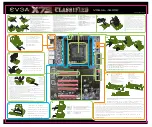 Предварительный просмотр 1 страницы EVGA X79 Classified Visual Manual