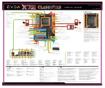 Предварительный просмотр 2 страницы EVGA X79 Classified Visual Manual