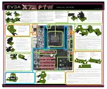 Предварительный просмотр 1 страницы EVGA X79 FTW Visual Manual