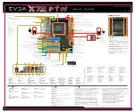 Предварительный просмотр 2 страницы EVGA X79 FTW Visual Manual