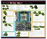EVGA X79 SLI Visual Manual preview